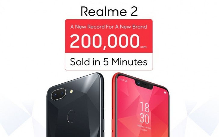 200.000 máy Realme 2 bán hết sạch chỉ trong 5 phút ảnh 2