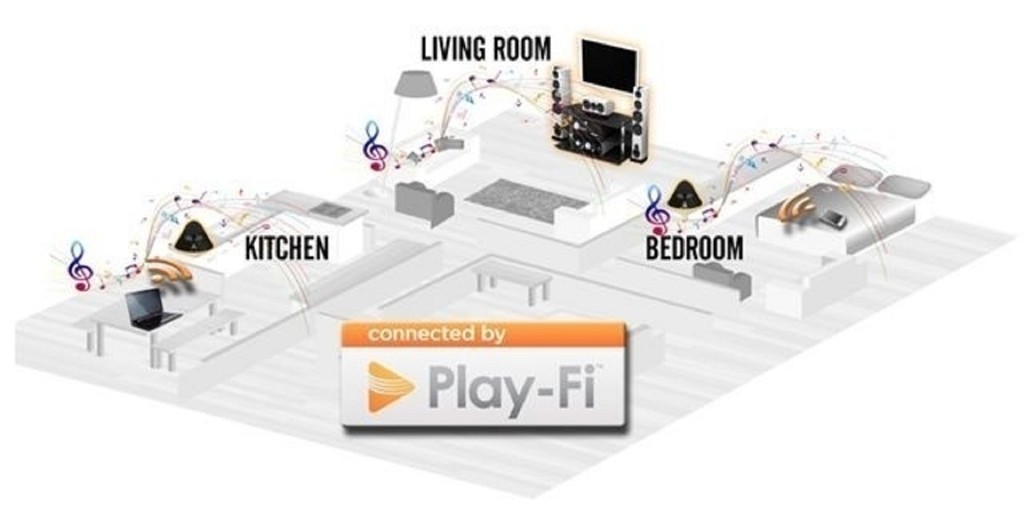 Sẽ sớm có TV tích hợp công nghệ DTS Play-Fi - Kết nối hệ thống surround không cần receiver ảnh 4