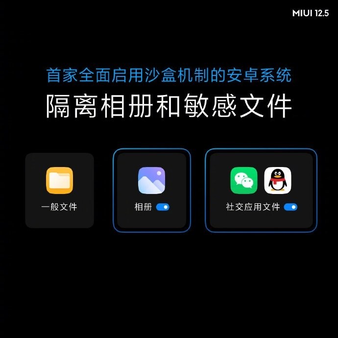 Xiaomi công bố MIUI 12.5 nhanh, an toàn và đẹp hơn bao giờ hết ảnh 7
