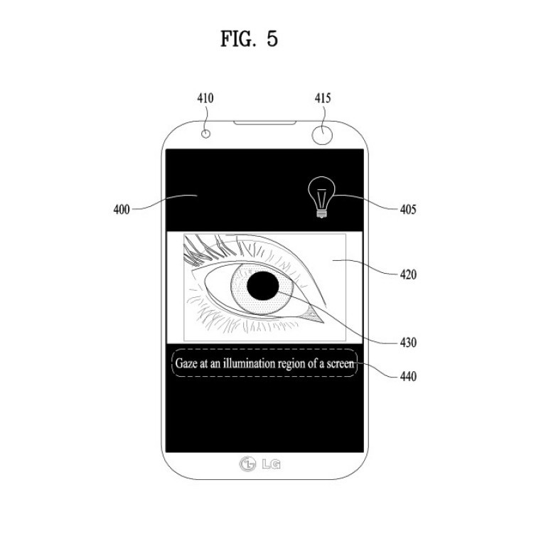 LG G7 chọn quét mống mắt thay vì nhận diện khuôn mặt ảnh 2