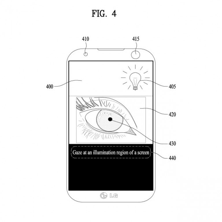 LG G7 chọn quét mống mắt thay vì nhận diện khuôn mặt ảnh 1
