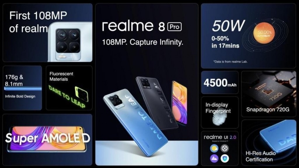Realme 8/8 Pro ra mắt: camera 108MP, sạc nhanh 50W, giá từ 206 USD ảnh 5