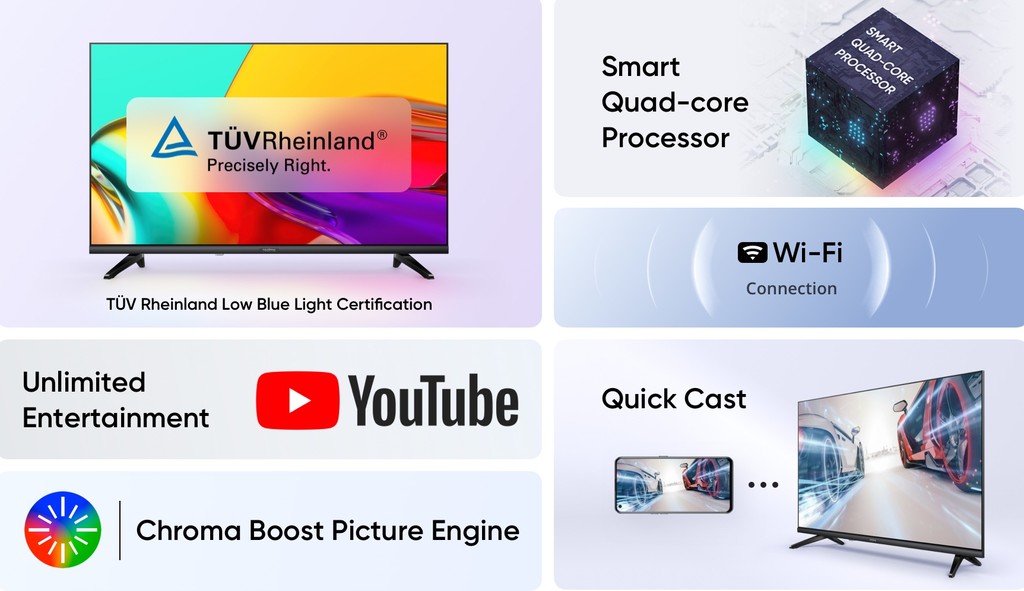 realme Smart TV Neo 32 inch ra mắt với giá từ 203 USD ảnh 2