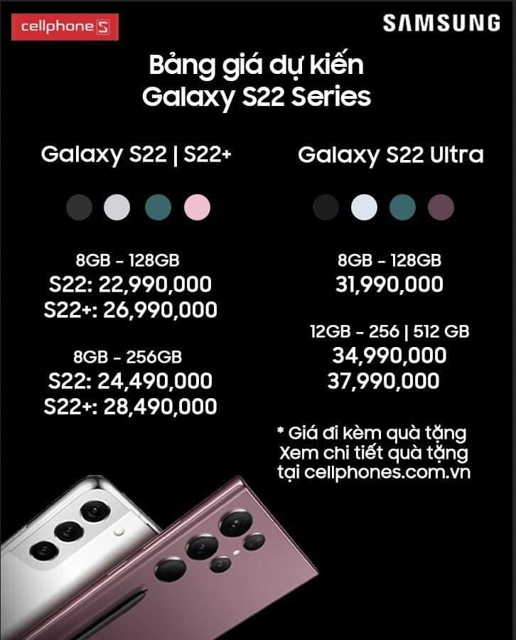 Những điểm chính bạn cần biết về Samsung Galaxy S22 series vừa ra mắt ảnh 7