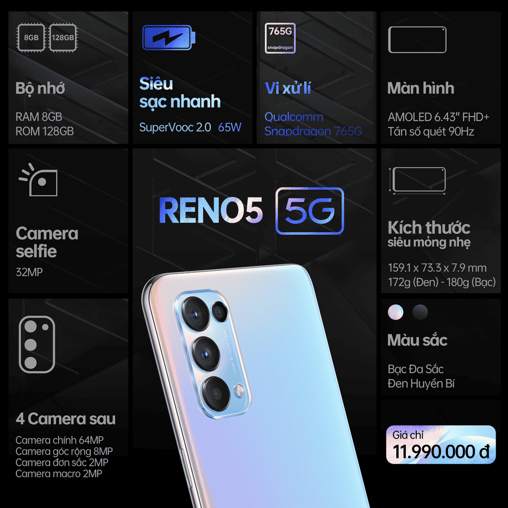 OPPO Reno5 5G gỡ bỏ rào cản giúp người dùng 'tiếp sóng' 5G  ảnh 1