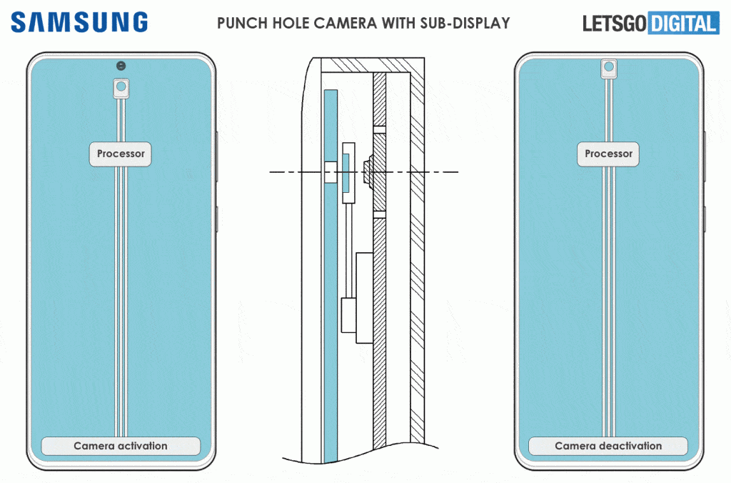 Samsung gia nhập cuộc đua smartphone có camera ẩn dưới màn hình siêu độc đáo ảnh 2