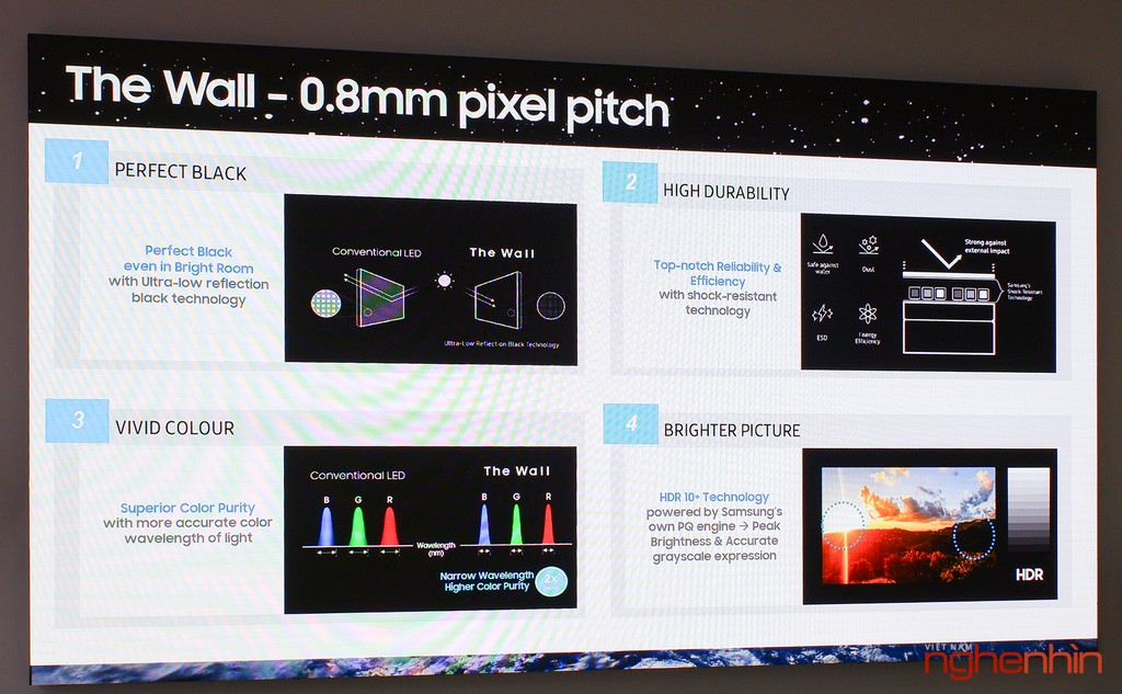 Samsung ra mắt màn hình The Wall và dòng IF dành cho gia đình ảnh 4