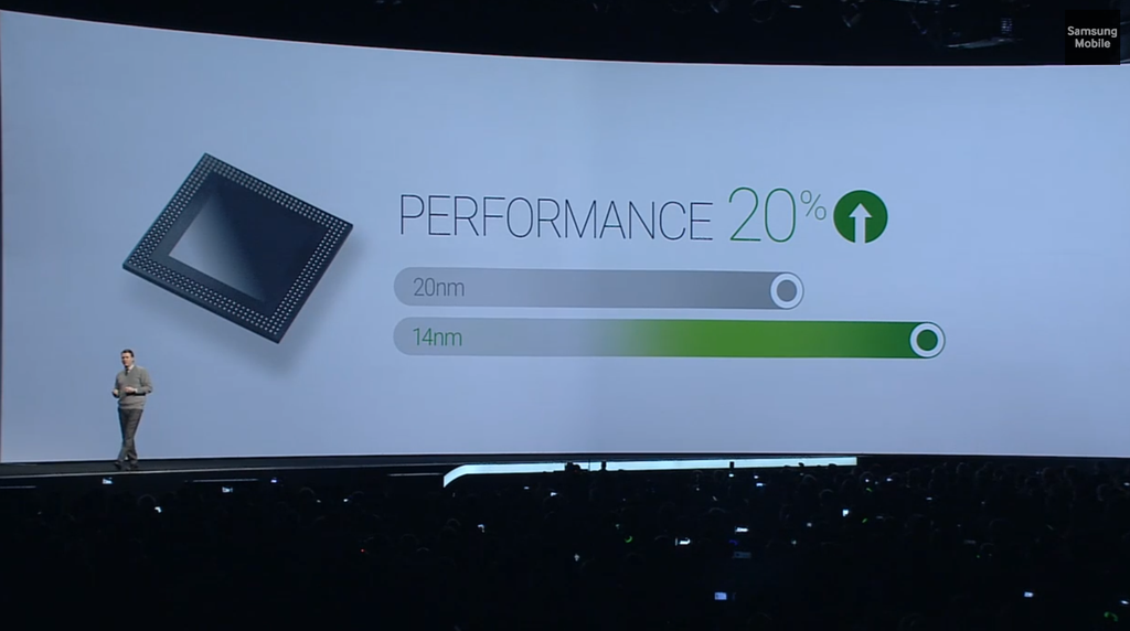 Samsung tung ra Galaxy S6 Edge màn hình vát cong 2 cạnh đầu tiên trên thế giới ảnh 14