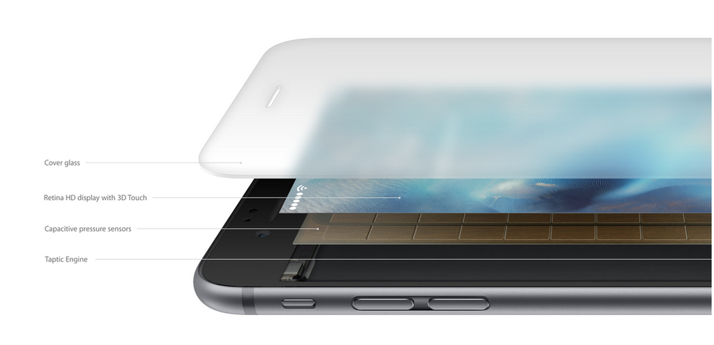 Công nghệ 3D Touch khiến iPhone 6S tăng cân ảnh 3
