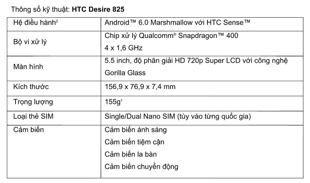 HTC âm thầm tung loạt smartphone mới tại MWC 2016 ảnh 10