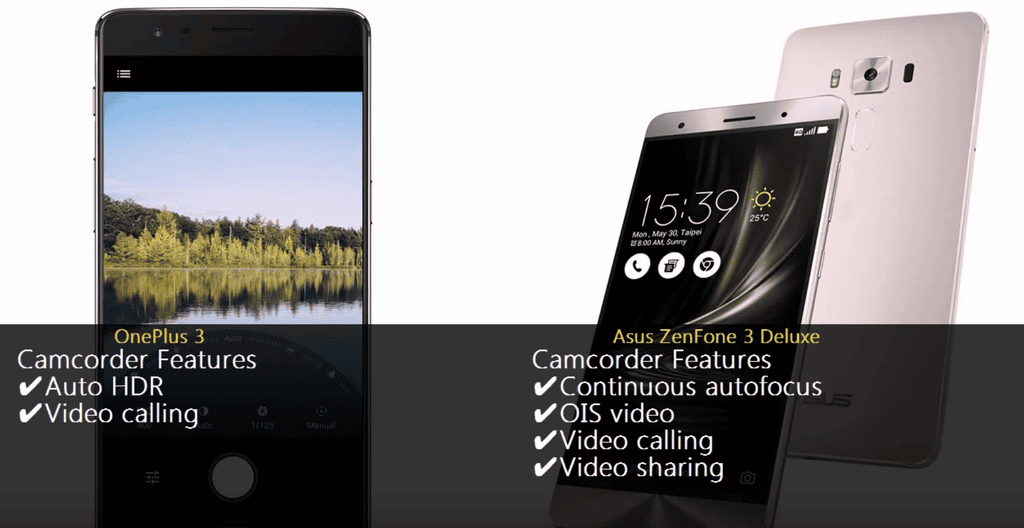 So cặp đôi smartphone 'quái vật': ZenFone 3 Deluxe và OnePlus 3 ảnh 9