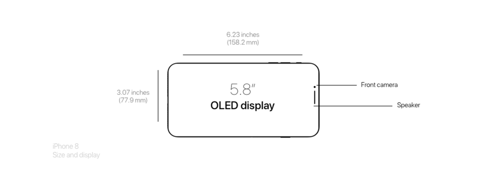 iPhone 8 màn OLED 5,8 inch, vỏ thép, 2 mặt kính ảnh 2