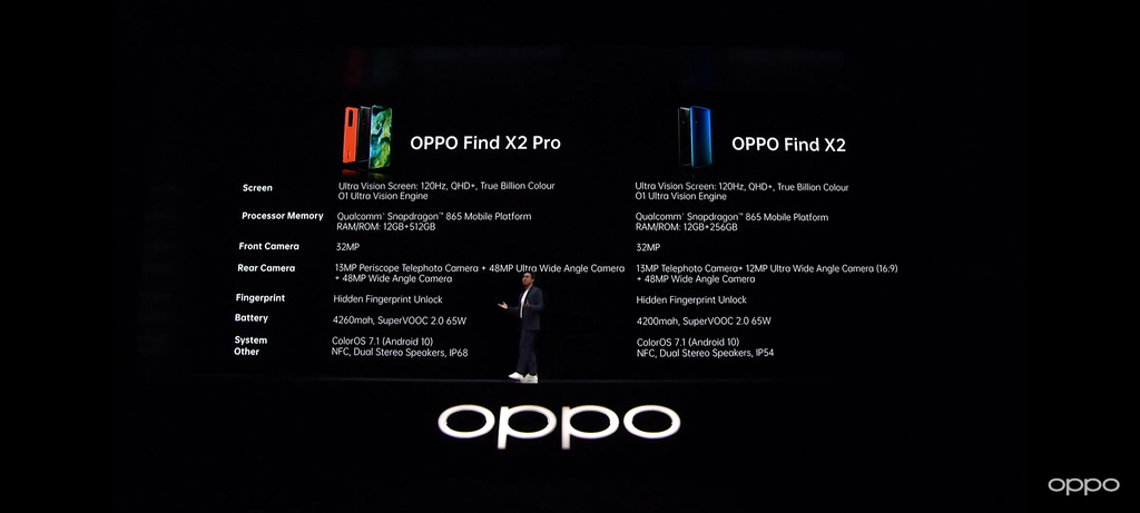 OPPO Find X2 series ra mắt: màn OLED 6,7 inch, Snapdragon 865, sạc nhanh 65W ảnh 9