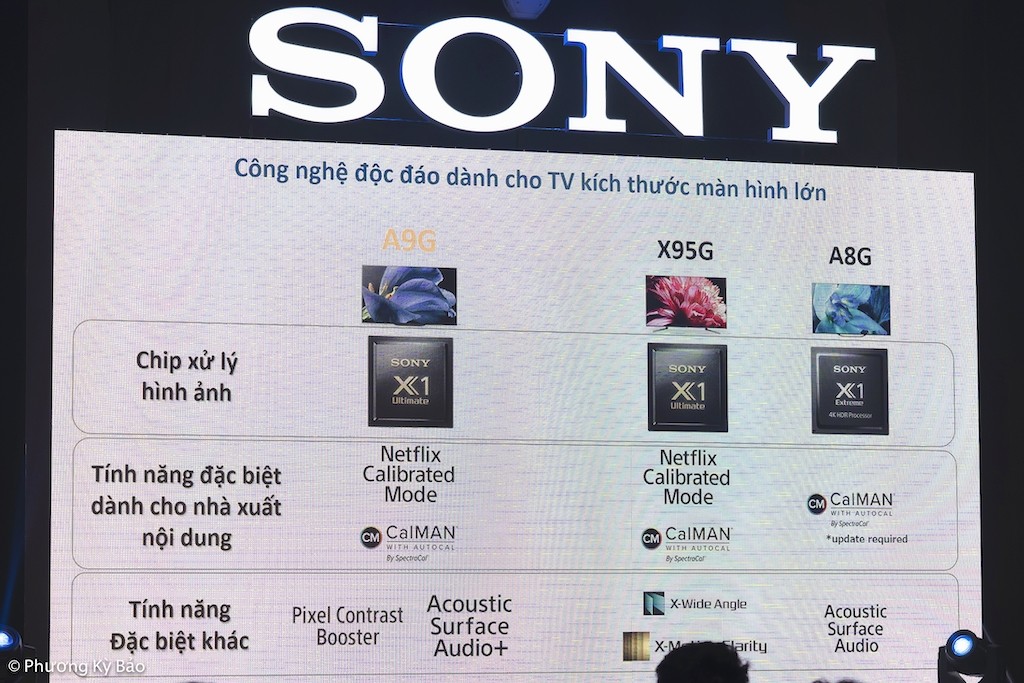 Tivi Sony Bravia 2019 Series chính thức đổ bộ thị trường Việt ảnh 7