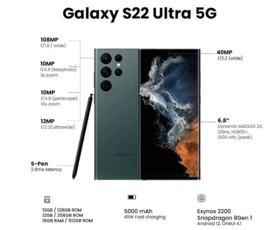 Rò rỉ thông số kỹ thuật của Samsung Galaxy S22 Ultra    ảnh 1