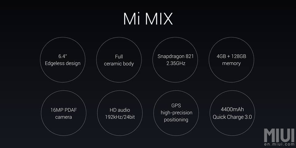 Xiaomi tung ra Mi MIX màn hình 6.4 inch tràn 3 cạnh ảnh 2