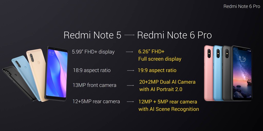 Xiaomi Redmi Note 6 Pro ra mắt: 4 camera, pin 4.000mAh, giá từ 215 USD ảnh 2