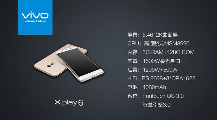 Vivo XPlay 6 ra mắt: giống S7 edge, camera kép f/1.7 ảnh 3
