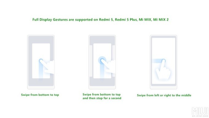 Mi MIX và Redmi 5 Series sắp có cập nhật cử chỉ thông minh, giống hệt iPhone X ảnh 2