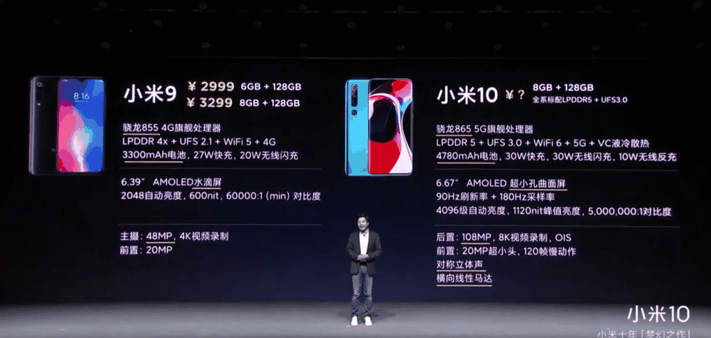 Đây là lý do tại sao Xiaomi Mi 10 đắt hơn đáng kể so với Mi 9 ảnh 3