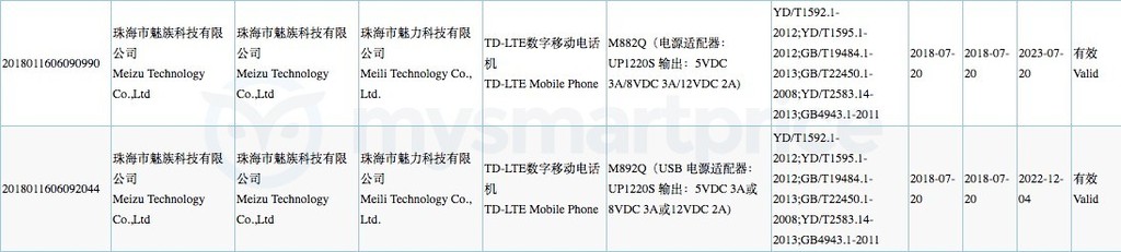 Meizu 16 và 16 Plus rò rỉ ảnh, giá bán, ra mắt ngày 8 tháng 8 ảnh 2