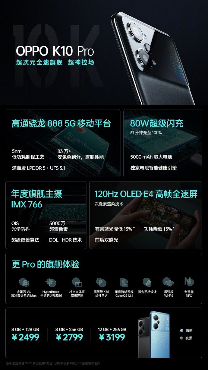 OPPO K10 5G series ra mắt: Snapdragon 888 từ 8.9 triệu đồng ảnh 5