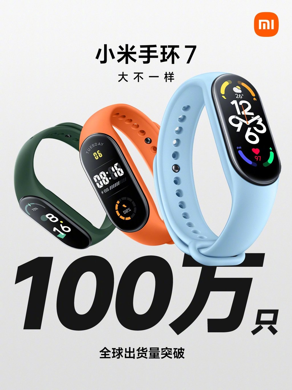 Xiaomi Band 7 sales in China cross 1 million in just under a month - Gizmochina