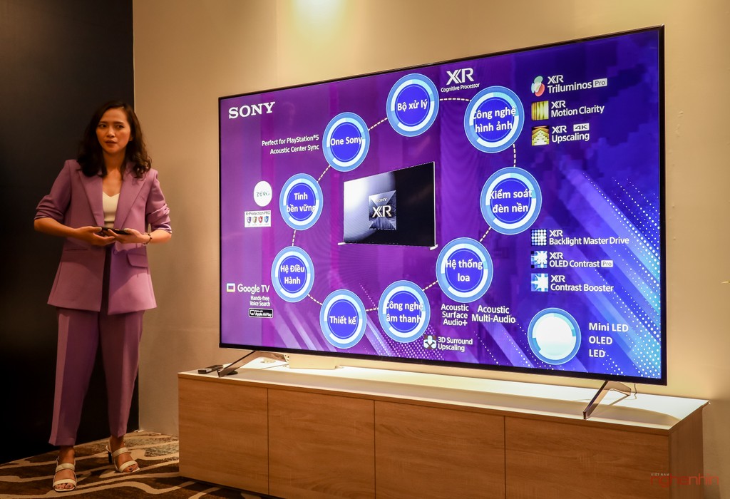 Sony ra mắt thế hệ TV BRAVIA XR 2022 mới với công nghệ đột phá  ảnh 6
