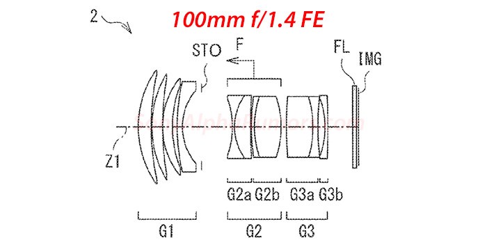 Bằng sáng chế mới của Sony tiết lộ chi tiết về 2 ống kính FE 135mm f/1.8 và 100mm f/1.4 ảnh 2