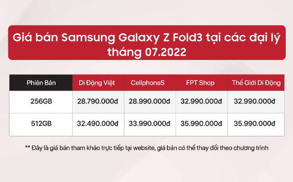 Samsung Galaxy Z Fold3 giảm kỷ lục đến 13 triệu , “dọn đường” cho Fold thế hệ mới ảnh 2