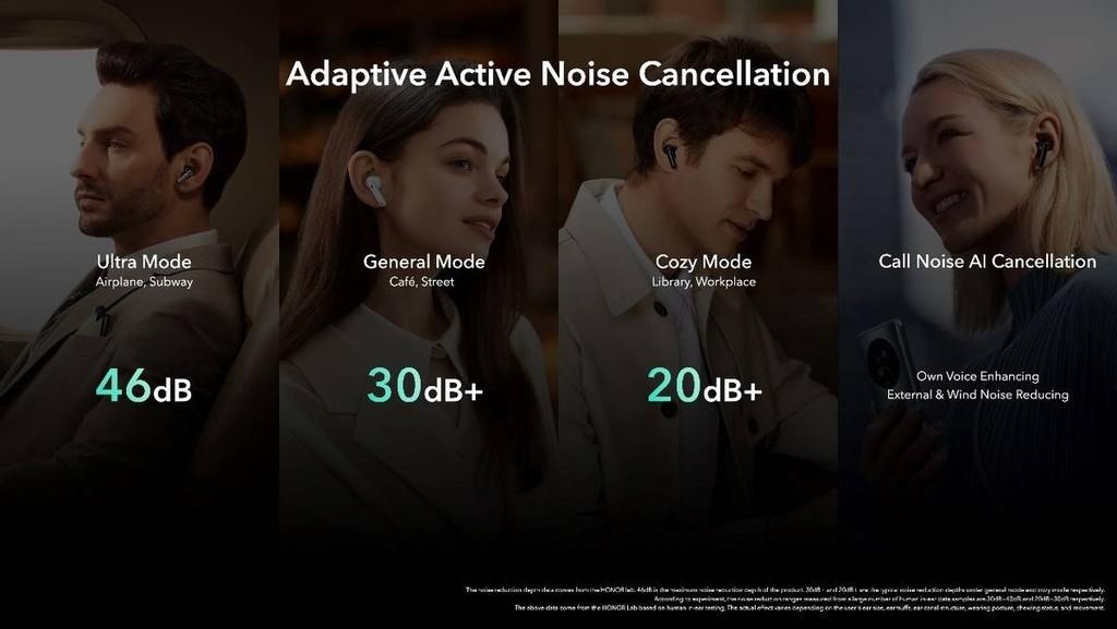 [MWC 2022] Tai nghe Honor Earbuds 3 Pro vừa ra mắt có thể theo dõi nhiệt độ cơ thể ảnh 7