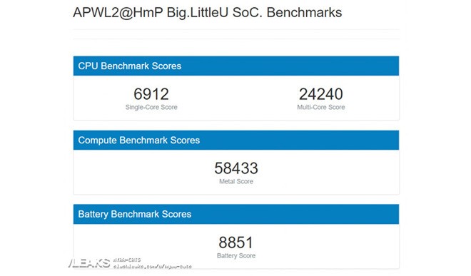 Chip ARM do Apple thiết kế có hiệu năng khủng hơn cả Core i9-8950K ảnh 2