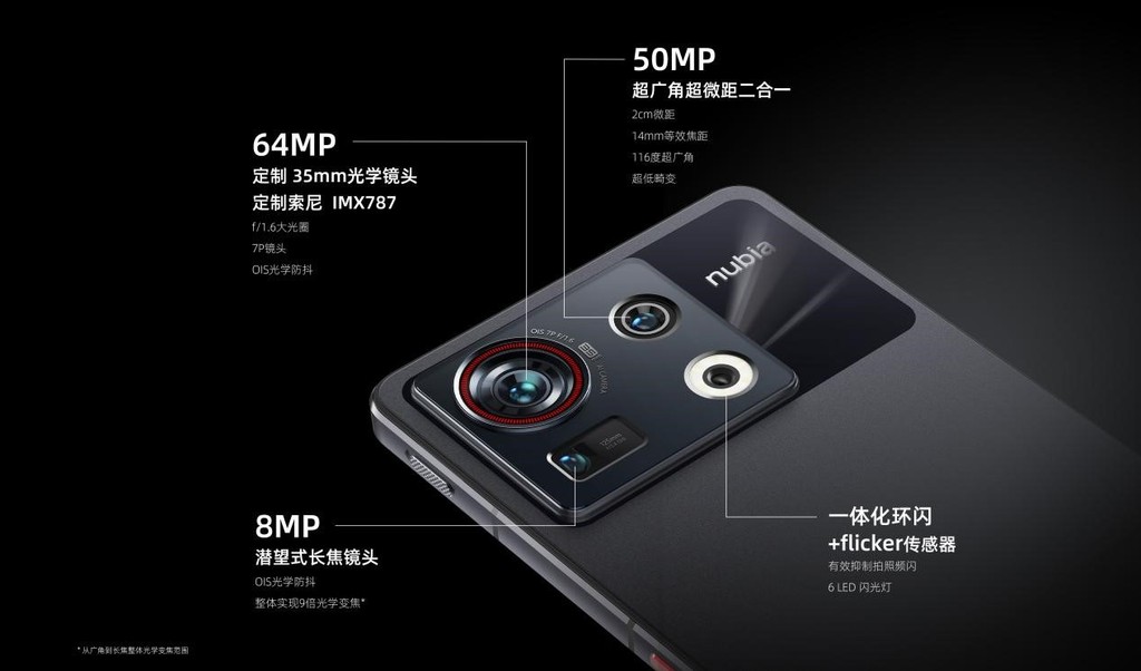 Nubia Z40S Pro ra mắt: smartphone Snapdragon 8+ Gen 1 rẻ nhất thế giới ảnh 4
