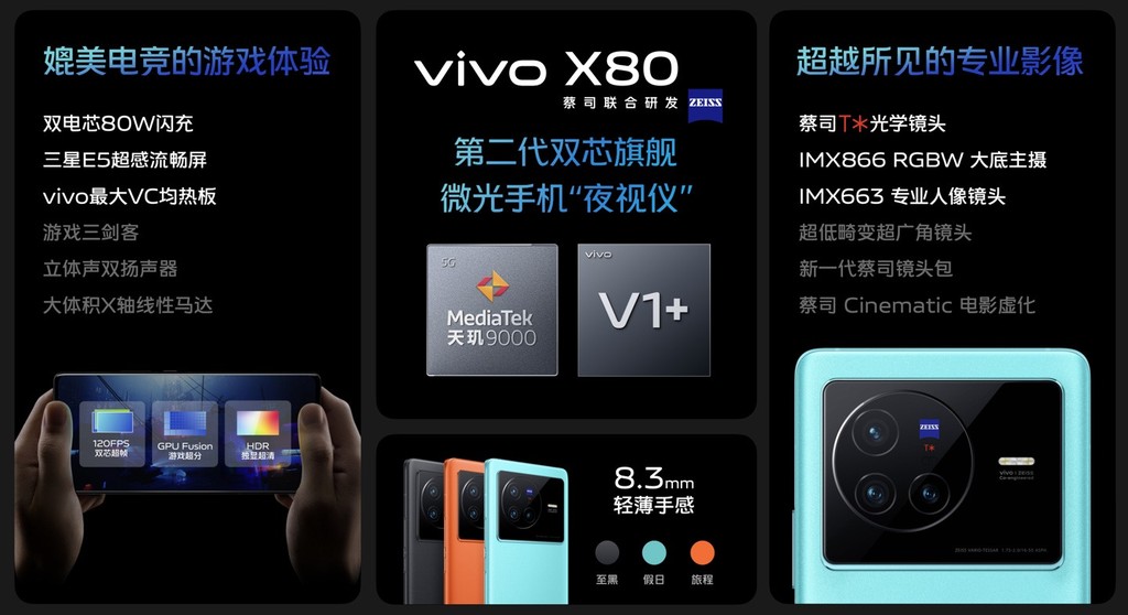 vivo X80 series ra mắt: chip flagship, camera Zeiss, giá từ 13 triệu đồng ảnh 9