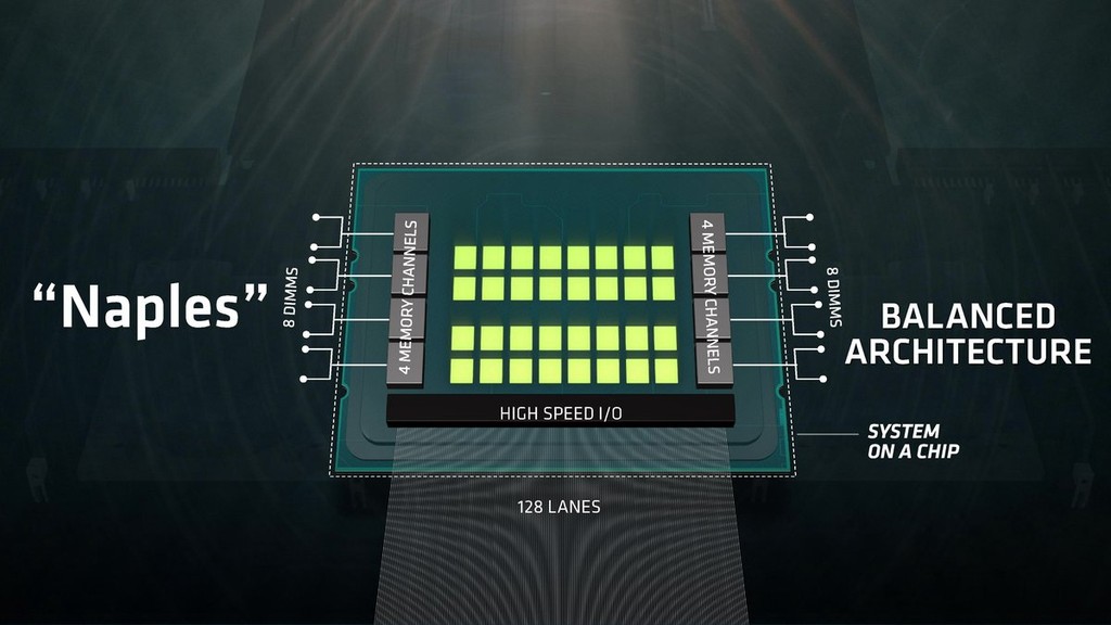 AMD sắp tung ra Naples - dòng vi xử lý 128 luồng ảnh 3