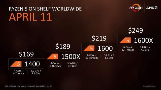 AMD tung ra dòng chip Ryzen 5 giá rẻ, hiệu năng cao ảnh 1