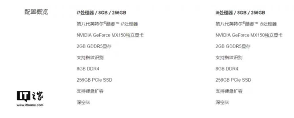 Xiaomi làm mới Mi Notebook Air 13,3 inch: Core i7 gen 8, giá từ 843 USD ảnh 4