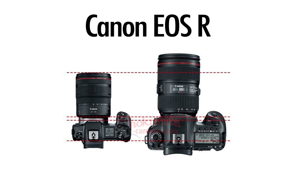 Những điểm nhấn đầu tiên của máy ảnh Mirrorless Full-frame Canon R ảnh 4