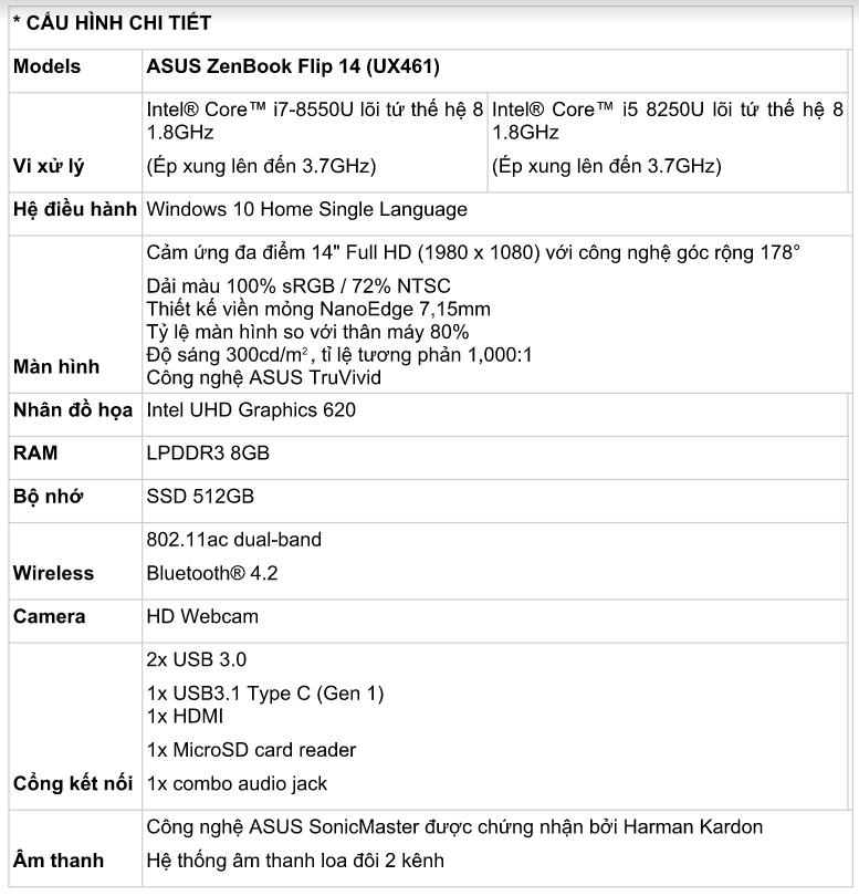  Asus ZenBook Flip 14 (UX461) ra mắt thị trường Việt giá từ 27 triệu  ảnh 6