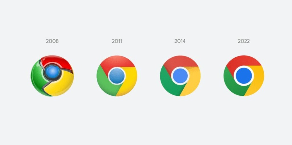 Google Chrome lần đầu tiên cập nhật icon sau 8 năm ảnh 1