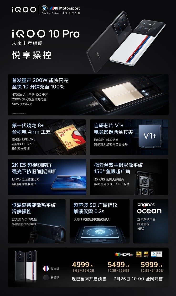 IQOO 10 và iQOO 10 Pro ra mắt: smartphone đầu tiên sạc nhanh 200W ảnh 4