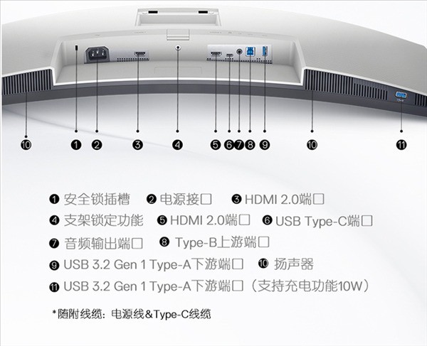 Ra mắt màn hình cong Dell S3423DWC, tần số quét 100Hz ảnh 3