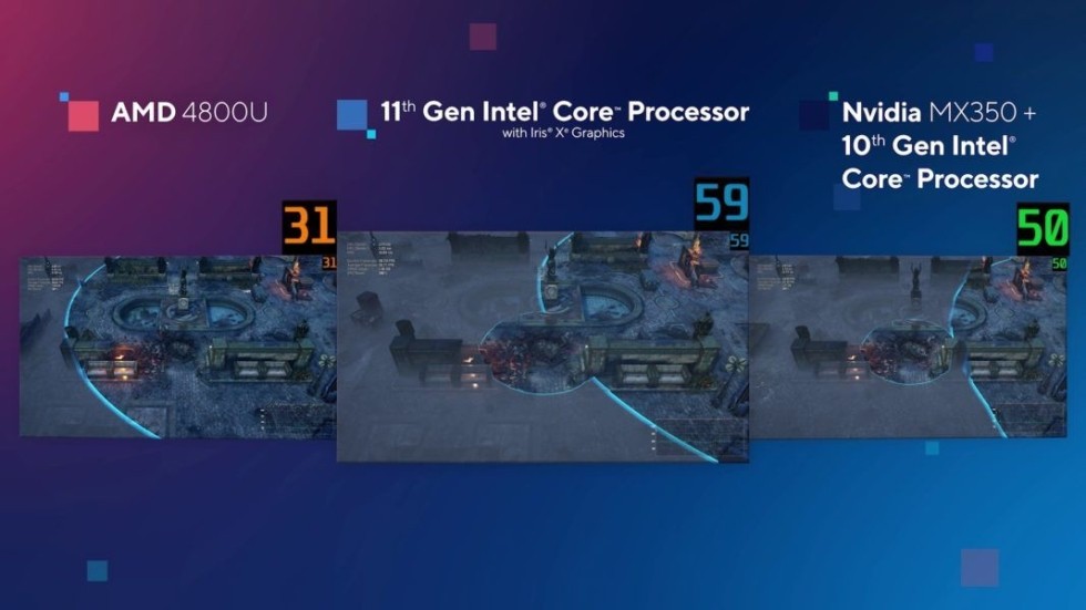 Intel Core thế hệ thứ 11 Tiger Lake ra mắt: CPU tốt nhất cho laptop mỏng nhẹ ảnh 4