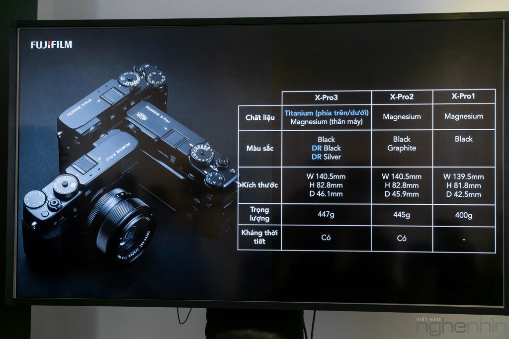 Fujifilm X-Pro3 ra mắt: Vỏ titan, khung ngắm mới, hiệu năng vượt trội, giá từ 41 triệu ảnh 3