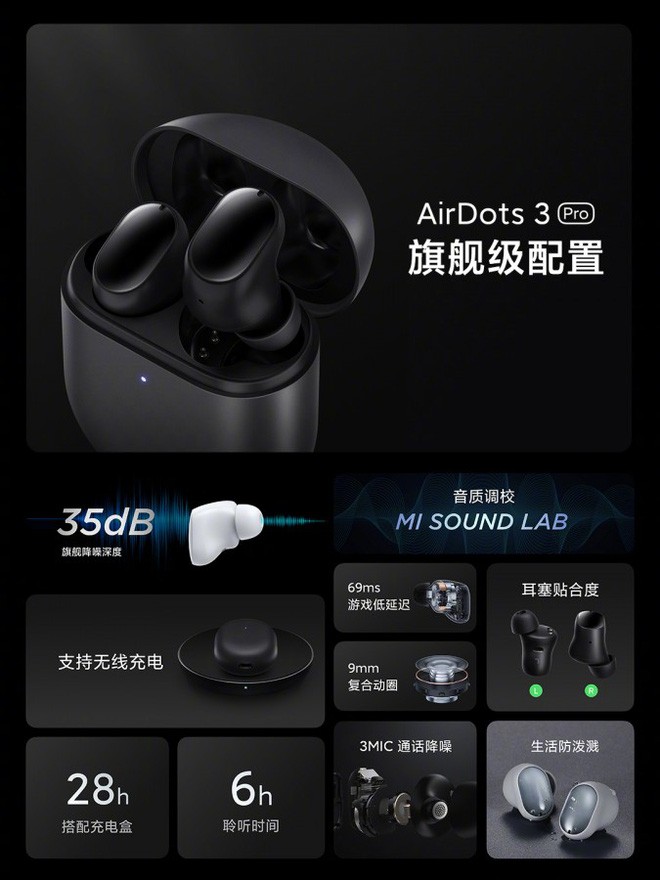 Redmi AirDots 3 Pro ra mắt: nhìn giống Pixel Buds, chống ồn chủ động, giá 46 USD ảnh 7
