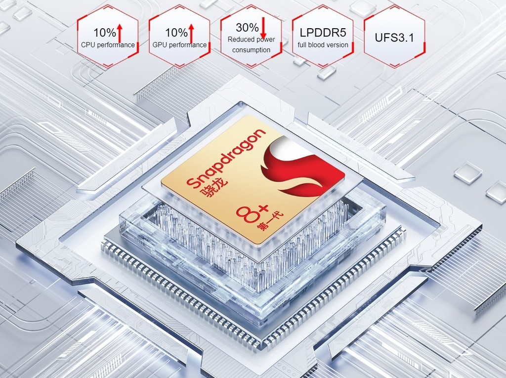 Red Magic 7S, 7S Pro ra mắt: Snapdragon 8+ Gen 1, sạc nhanh 135W, giá từ 13.9 triệu đồng ảnh 3