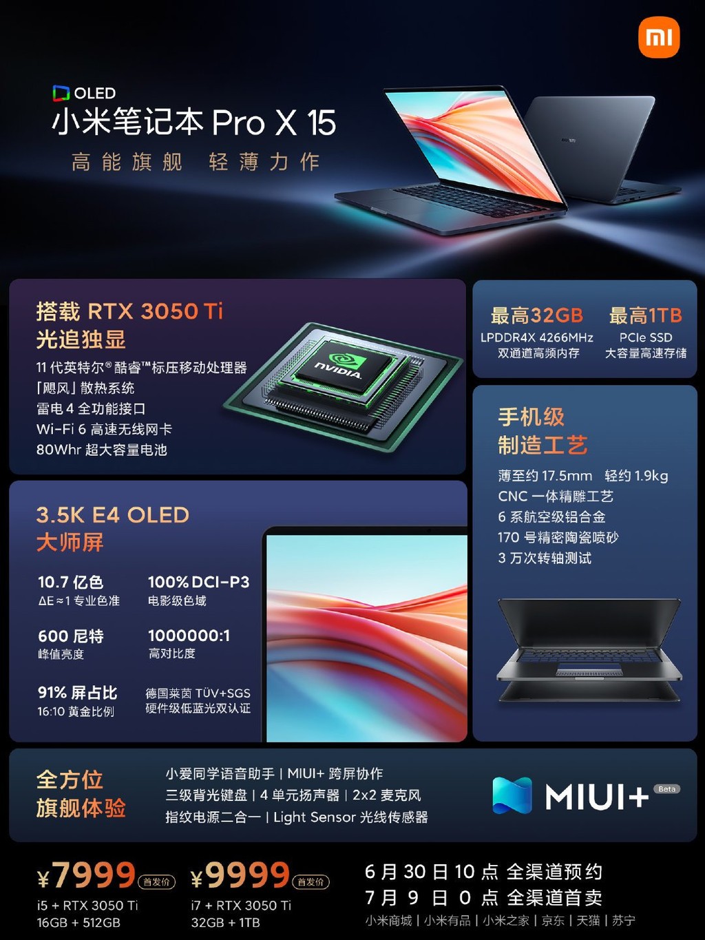 Mi Notebook Pro X ra mắt: laptop cao cấp của Xiaomi, màn hình OLED, CPU Intel 11th ảnh 3