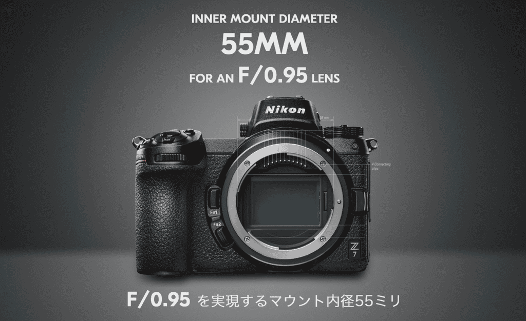 Nikon chính thức ra mắt bộ đôi máy ảnh không gương lật Z6 và Z7 ảnh 2