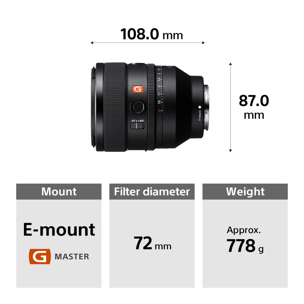 Sony Electronics ra mắt ống kính E-Mount - FE 50mm F1.2 G Master giá 50 triệu ảnh 6
