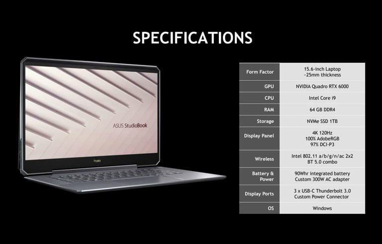 IFA 2019: Asus ra mắt laptop chuyên đồ hoạ ProArt StudioBook trang bị Core i9, GPU Quadro RTX ảnh 2